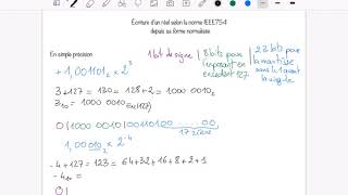 [Bases Num] Norme IEEE754 de réprésentation des flottants