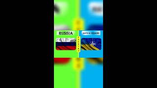 NATO & UKRAINE vs RUSSIA Military Power Comparison 2022 #shorts