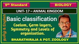 Basic Classification   Coelom, Symmetry, Germ layers & Levels of Organisation