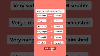 Improve your English Vocabulary - Stop saying "Very" - Words to use instead of Very #shorts