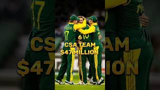 Top 10 richest cricket boards #shorts ytshorts#short#cricket