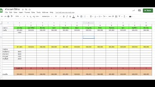 Excel วางแผนการเงิน รายรับ รายจ่าย ง่าย ๆ , Google Sheet