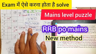 Rrb po Mains puzzle | mains prepration strategy| Seating arrangement and puzzle