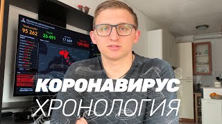 Эпидемия! Хронология событий которые изменили нашу жизнь!