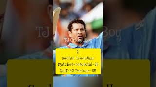 Cricketers involved in most Runouts||#shorts #cricket  #ipl2022 #tusharjaiswar#sachin #ipl