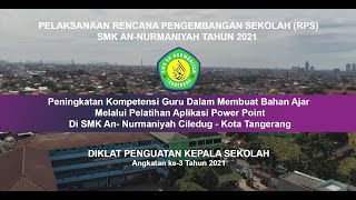 RPS SMK An-Nurmaniyah (Rencana Pengembangan Sekolah) Tahun 2021