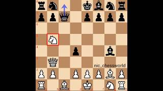 Chess Opening: Grob, Fritz Gambit | Sac...Sac...Win | Brutal Queen Trap | ft. Vijay Joshi