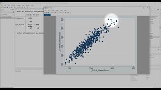 Using Stata Visualizing Correlation With a Scatterplot