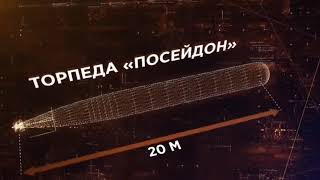 БПЛА беспилотники, подводные и надводные. Роботы на поле боя. Китайские копии техники всего мира.