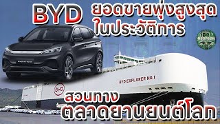 BYD ยอดขายทั่วโลกพุ่ง ALL TIME HIGH สวนกระแสตลาดยานยนต์ซบเซา ทั้งรถยนต์ไฟฟ้า EV และ PHEV