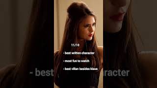 Ranking TVD Characters Pt.1 (SPOILER WARNING)#thevampirediaries#theoriginals#damonsalvatore