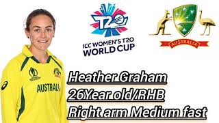 AUSTRALIA WOMEN'S TEAM BEST SQUAD FOR ICC Women's T20 World Cup 2023 Start on Feb-2023