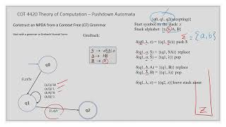 Module 8 (Video 4) CF grammar to NPDA