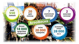 АгроВесна 2018 в цифрах і фактах