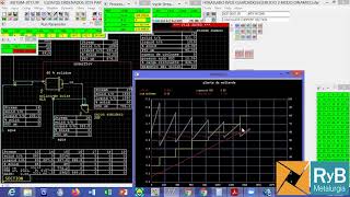 Simulación Dinámica Procesos Metalúrgicos con Metsim