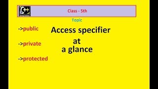 Understand Access Specifier (public ,private & protected ) at a glance  100% easy concept. in hindi