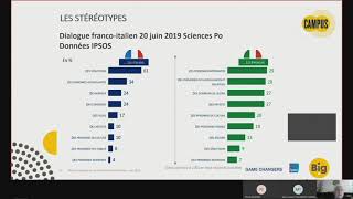 Fabrizio Maria Romano - Le rebond grâce à l'export : l'expérience italienne