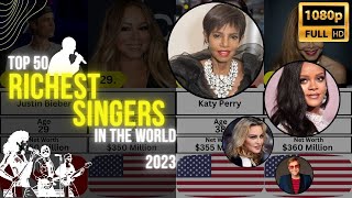 Top 50 Richest Singers In The World 2023 🎤