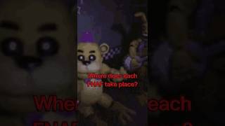 In which location does each FNAF take place? 🐻 #fnaf #shorts