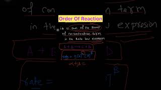 Order of Reaction | #shorts