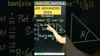 #JEE Advanced PYQ 2024 #jee 2024 #inversetrigonometricfunctionsclass12 #jee 2025