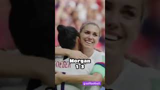 😍Maria Markovic🔥VS🇺🇸Alex Morgan🔥World Cup🏆#football #shorts