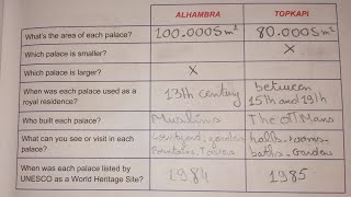 شرح دروس وحلول تمارين الكتاب المدرسي لغة انجليزية لتلاميذ الرابعه متوسط الصفحه 23بيام2025