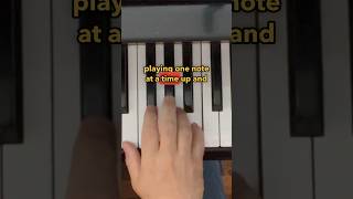 Play Better in Any Key with 5-finger Positions