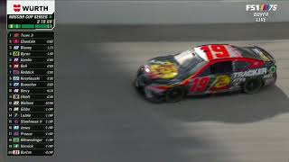 FINAL LAPS OF THE RACE - 2023 WURTH 400 NASCAR CUP SERIES DOVER