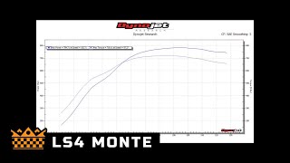 LS Swapped Monte Carlo: LS4 Turbo & 4T80e Swap Puts Down 784hp on the Dyno