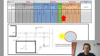 Dimensionering af separatsystem