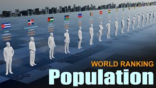 Great Change | World Population Ranking by Country 2024