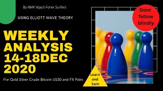 Gold Silver Crude Bitcoin US30 and FX Pair Weekly Analysis14-18th Dec 2020 Using Elliott Wave theory