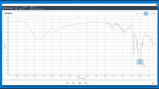 Collecting and reviewing FTIR spectra with the Cary 630 FTIR and MicroLab software