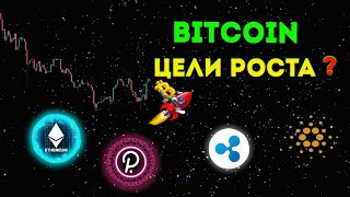 БИТКОИН ПРОГНОЗ. КОРРЕКЦИЯ. КОГДА  ПОКУПАТЬ БИТКОИН? Цели по альткоинам. Криптовалюта