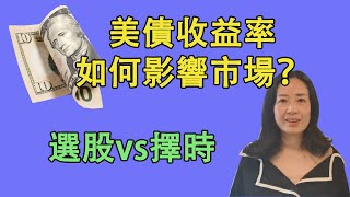 37捋一捋美債收益率和股市的關係；我目前的持倉和下一步打算；關於選股和擇時的思考