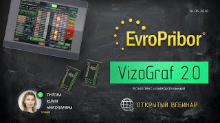 Обзор комплекса измерительного VizoGraf 2.0 | Европрибор | ВЕБИНАР