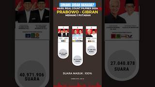 Putusan KPU menangkan Prabowo