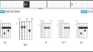 Billie Eilish - BIRDS OF A FEATHER - Guitar Chords