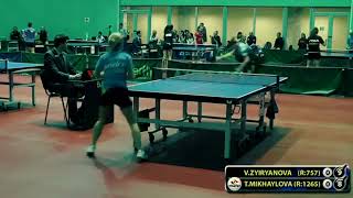 1.ZYIRYANOVA - MIKHAYLOVA Moscow Championship table tennis настольный теннис