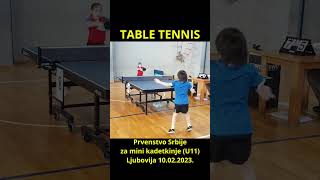 Prvensto Srbije za mini kadetkinje u stonom tenisu - Ljubovija 11.02.2023. - Table tennis #shorts