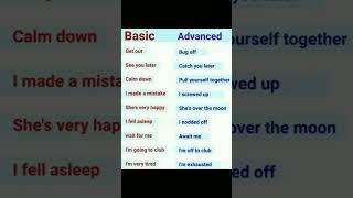 Advance English Vocabulary English Speaking Course #shorts