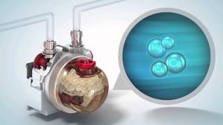 How Combimate Works