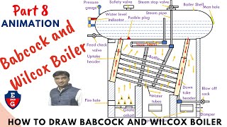 8| How to draw Babcock and Wilcox boiler| animation