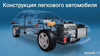 Конструкция легкового автомобиля