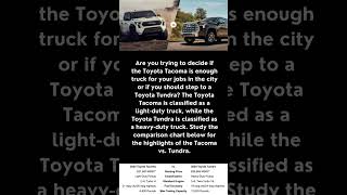 2024 Toyota Tacoma vs. 2024 Toyota Tundra Comparison | Toyota of North Austin #shorts