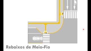 COMO PROJETAR REBAIXOS DE MEIO-FIO