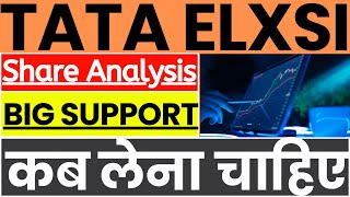 Tata Elxsi Share Latest News !! Tata Elxsi Share Analysis !!