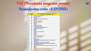 Расшифровка слова ВАРЕНИК