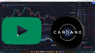 $2K to $2MILLION Daily Update: Should I Close My Cardano ADA Position?